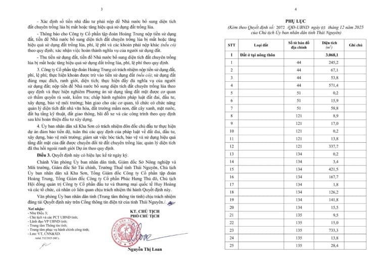 Pháp lý dự án Kha Sơn Green Home đợt 2